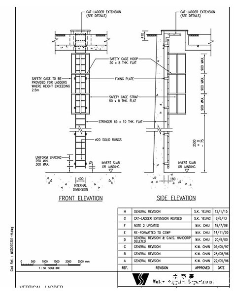 中電標準不鏽鋼貓梯-clp-stainless-steel-cat-ladder／天井-地盤-檢修井道不銹鋼貓梯D6