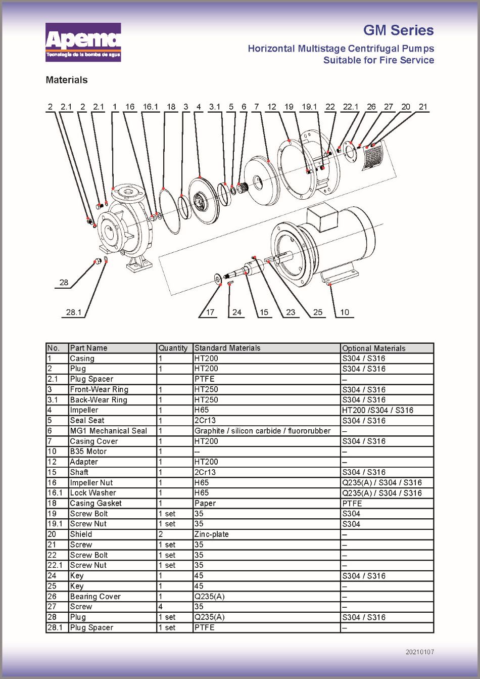 APEMA直立及卧式多級式消防泵規格4