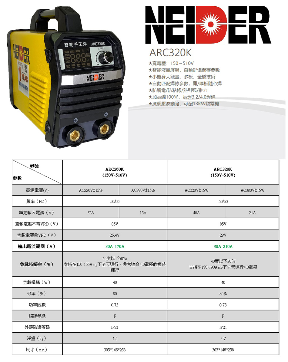 NEIDER ARC320K 150V~510V 寬電壓手工智能IGBT電弧焊機 帶(VRD)防電擊裝置