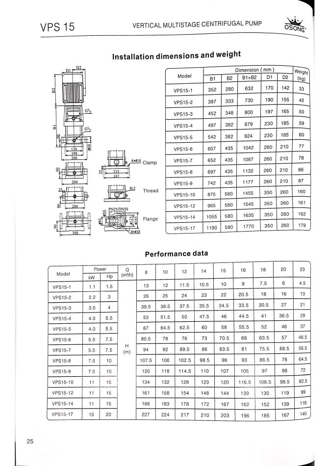 Osong-VPS泵系列-立式多級離心泵-上水泵-大廈水泵-大廈上水泵_頁面_13