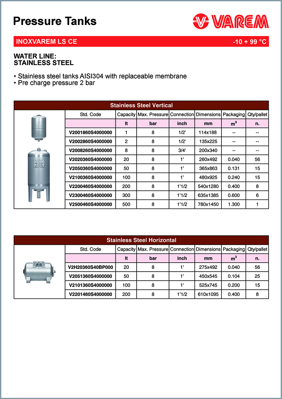 Varem Pressure Tanks水泵壓力缸規格2