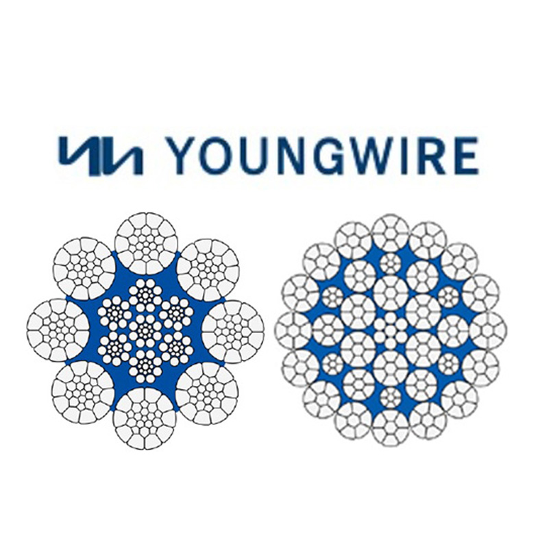 韓國製造YoungWire-有證書-Steel-Wirerope（鋼索-鋼纜線-鋼纜吊索-威也五金-起重工具）