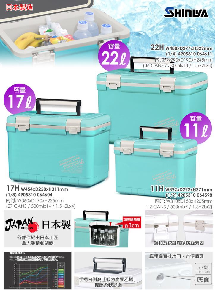 日本SHINWA戶外輕便強效保溫箱-Cooler-Box-上海街保溫箱-保溫箱供應商-保溫冰桶-保冷冰箱-手提保溫箱